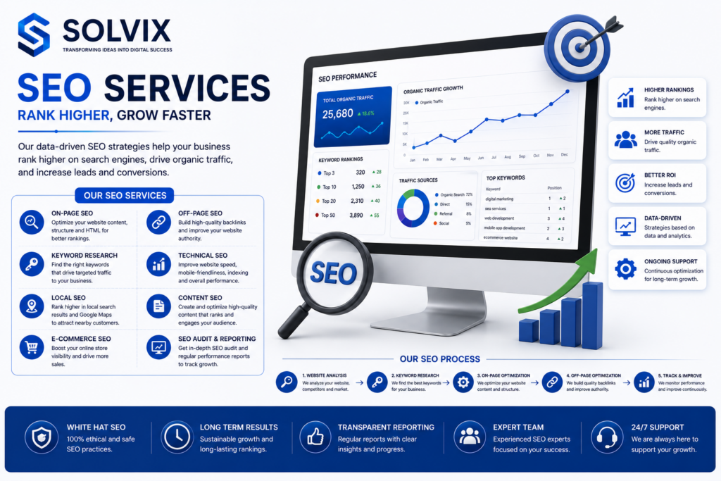 Services 214702 1 1024x683